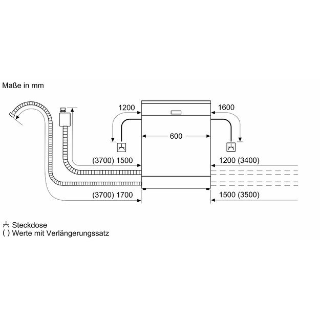 SIEMENS SN65ZX07CE