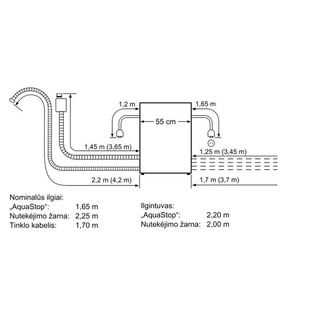 BOSCH SCX6ITB00E