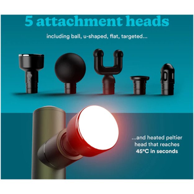 Homedics HHP-65GN MYTI Mini Massage Gun Evergreen 6