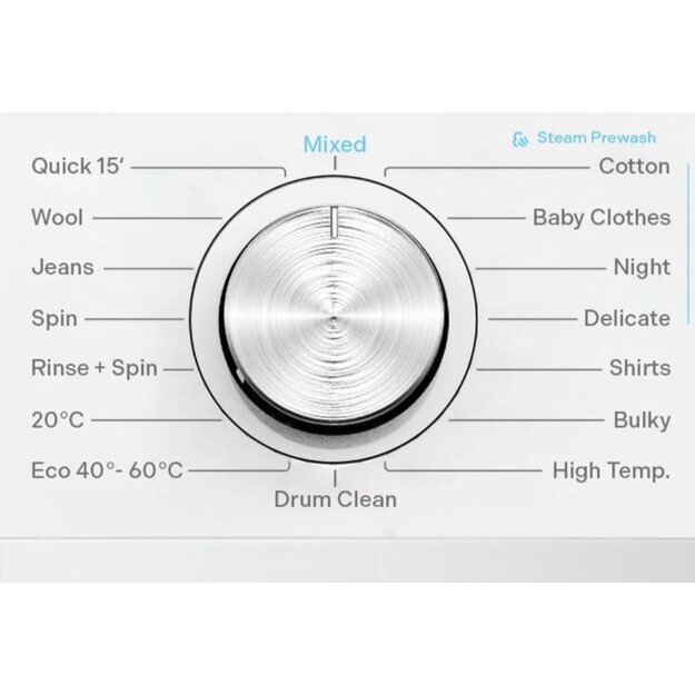 ECG EWS 60120 iSteam 1
