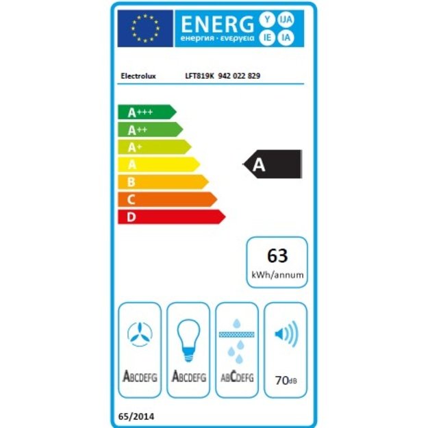 Gartraukis Electrolux 700, Hob2Hood, LFT819K