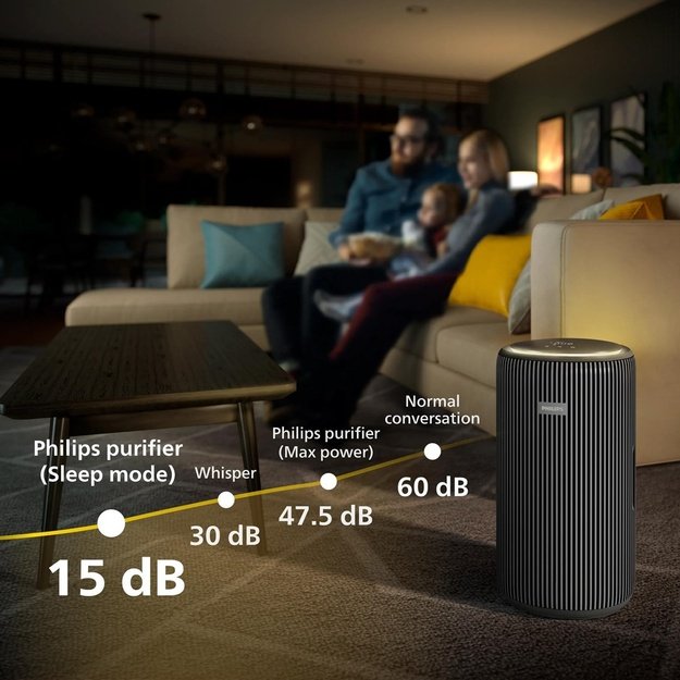 Philips 3200 series AC3221/13 air purifier 135 m&sup2; 47.5 dB 36 W Grey