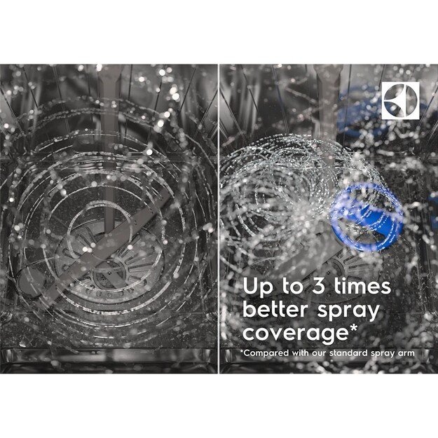 ELECTROLUX EES47310L 5