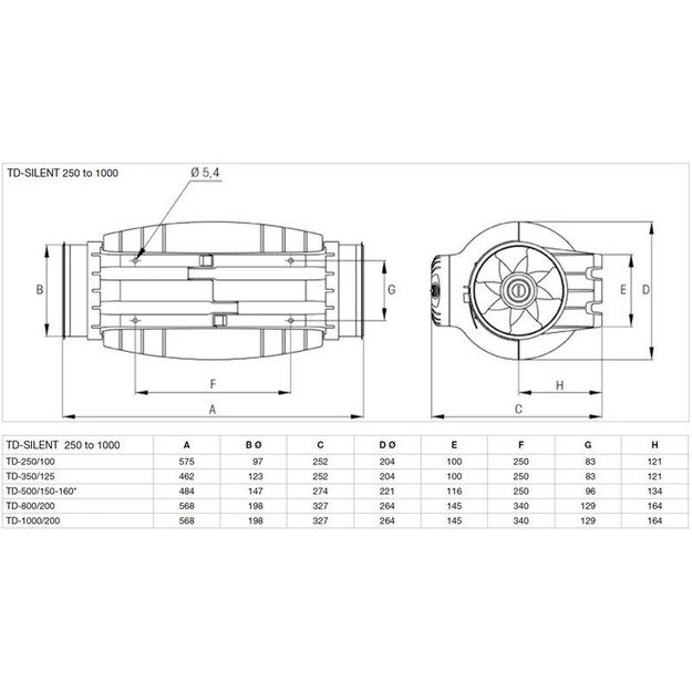 SOLER and PALAU TD 500/150-160 SILENT 3V, 5211302100 1