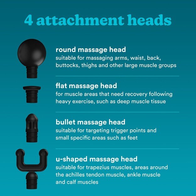 Homedics PGM-45BK NOVO Mini Massage Gun 3