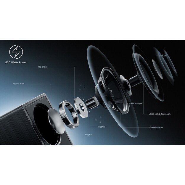 TCL Q Q75H Class 5.1.2 Channel Sound Bar with Dolby Atmos, Ray Danz Technology, and Wireless Subwoofwer 5