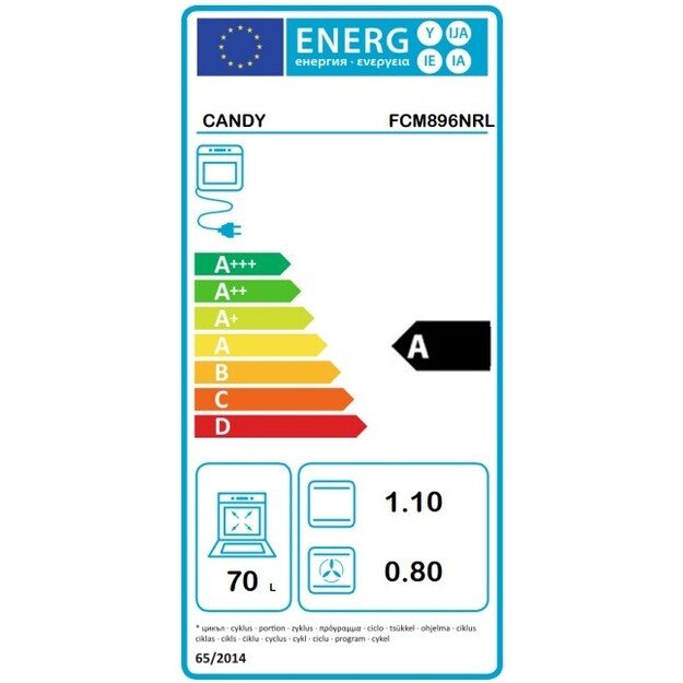 CANDY FCM896NRL