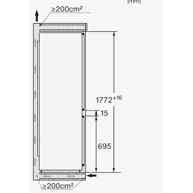 MIELE KFN 7795 C