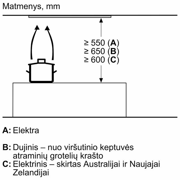 NEFF D55ML66N1