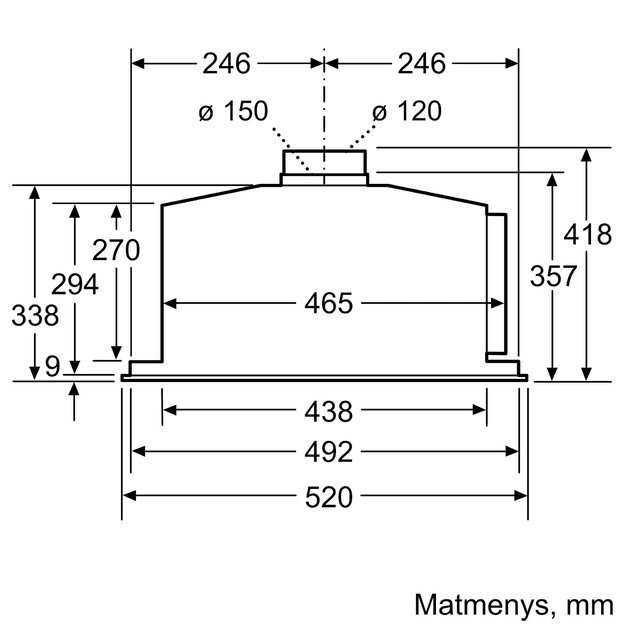 NEFF D55ML66N1