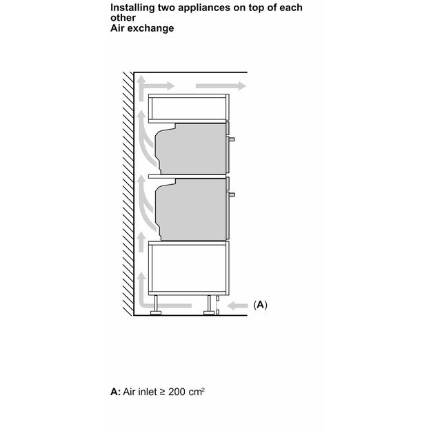 BOSCH HBG7764B1