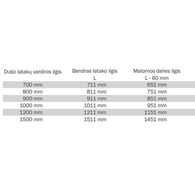 Tiesus dušo latakas su užlenktu flanšu TECEdrainline 800mm, 600801