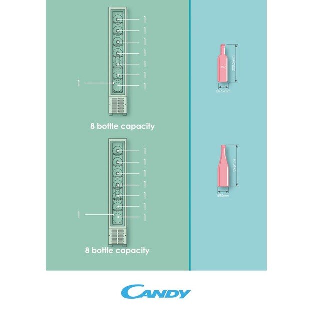 CANDY CCVB 15/1