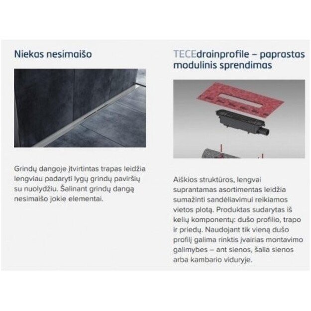 Shower channel set Tece Drainprofile 670800+674000+673002 (800 mm) 8