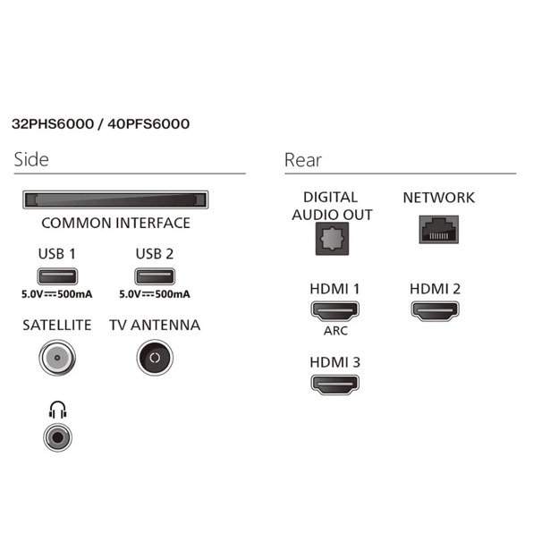 Televizorius PHILIPS 32PHS6000/12 1