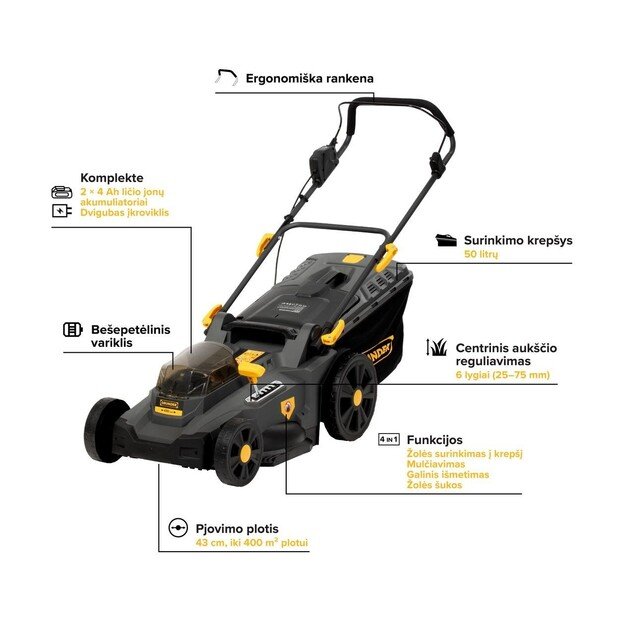 Akumuliatorinė vejapjovė Grunder SF8A107-J