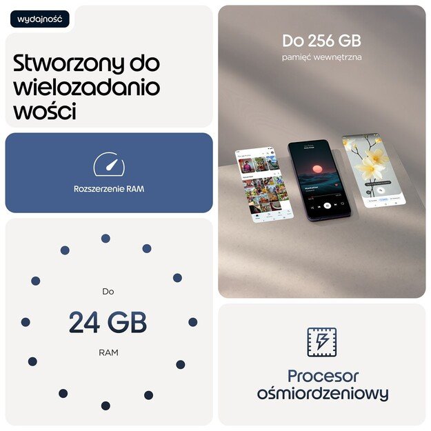 Motorola moto g17 power 17.1 cm (6.72 ) Hybrid Dual SIM Android 15 USB Type-C 8 GB 256 GB 6000 mAh Purple