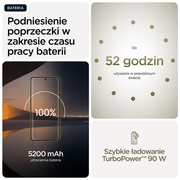 Motorola signature 17.2 cm (6.78 ) Dual SIM Android 16.0 5G USB Type-C 16 GB 512 GB 5200 mAh Gold
