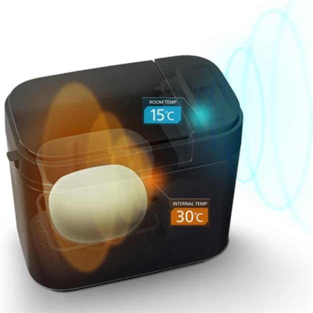 Panasonic | Bread Maker | SD-R2530 | Power 550 W | Number of programs 30 | Display Yes | Black 5