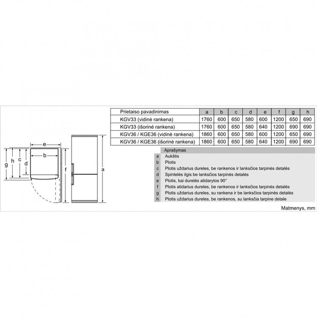 BOSCH KGV332LEA