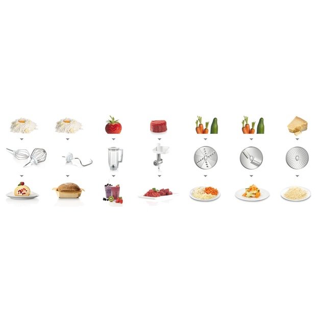 Bosch MUM58231 food processor 1000 W 3.9 L White