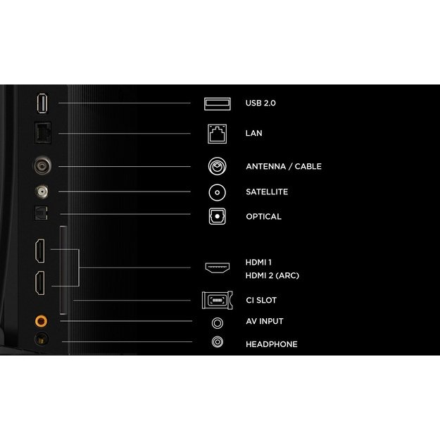 TCL S5L 50S5L TV 127 cm (50 ) 4K Ultra HD Smart TV Wi-Fi Black 300 cd/m&sup2;