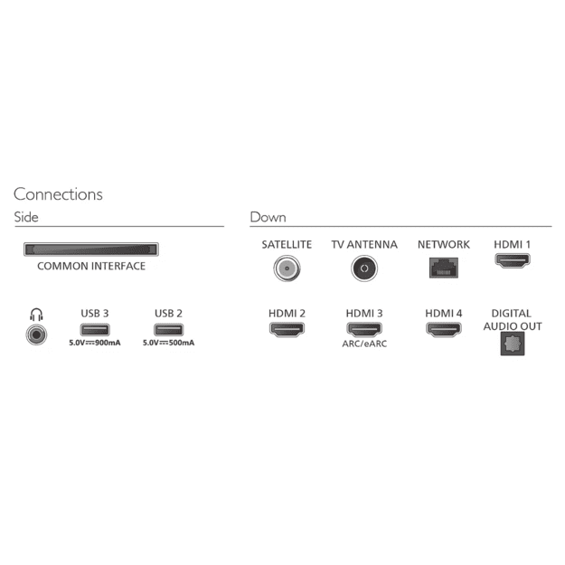 Televizorius PHILIPS 55PQS9011/12