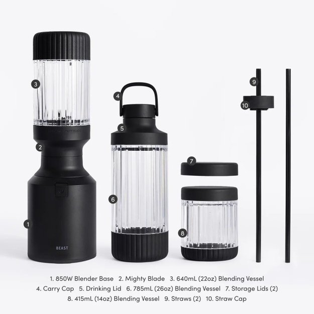 Trintuvas Beast Mighty 850 Plus, B85MH-BK-EU, juodas