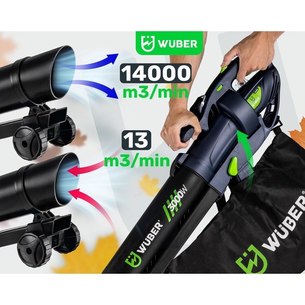 WUBER W43420 electric leaf blower 3000W with shredder 10:1