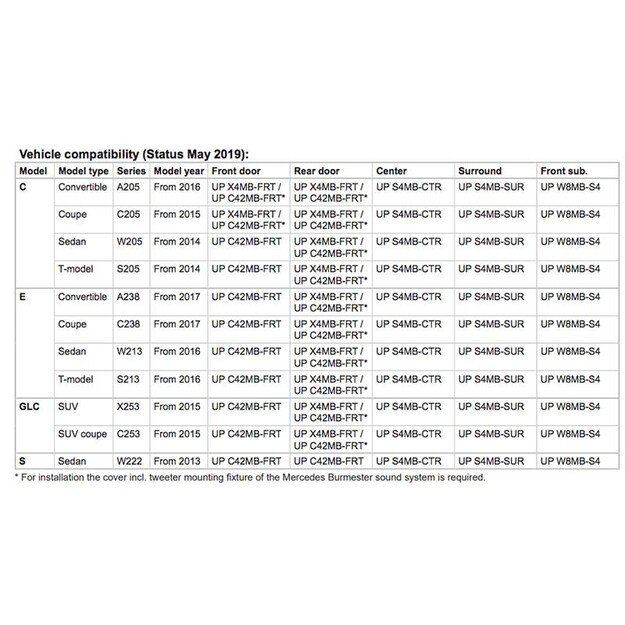 MATCH UP W8MB-S4 LHD