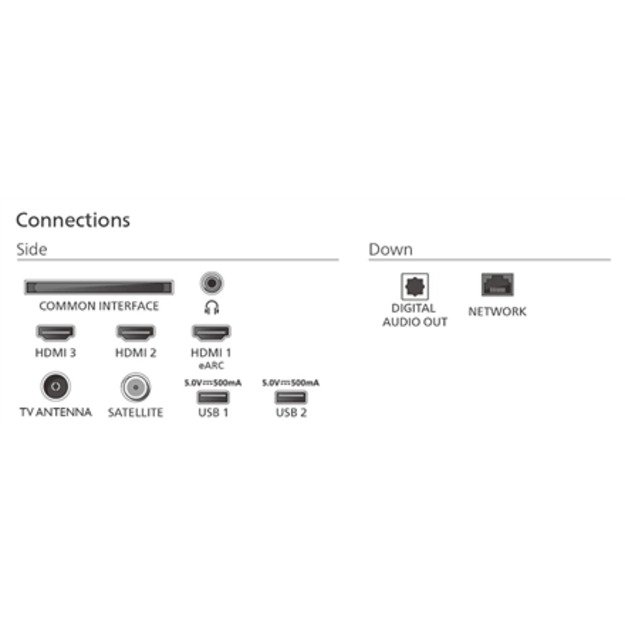 Philips 65PUS7810/12 | 65 | Smart TV | TITAN OS | UHD | Black