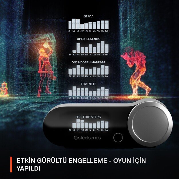 SteelSeries | Gaming Headset | Arctis Nova Pro X | Bluetooth | Over-Ear | Noise canceling | Wireless | White