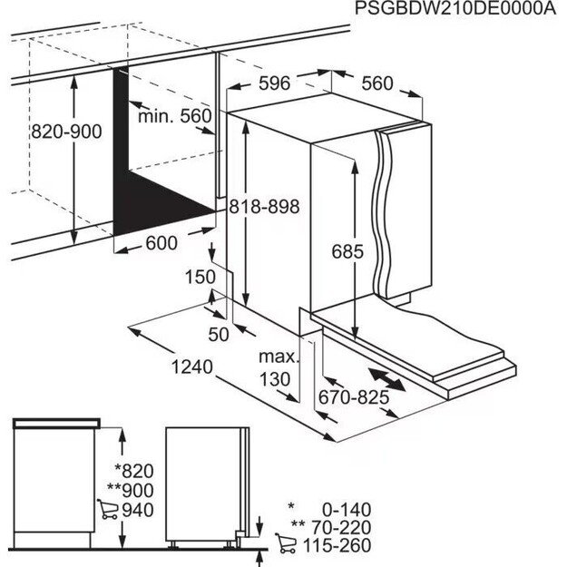 ELECTROLUX EEG68600W