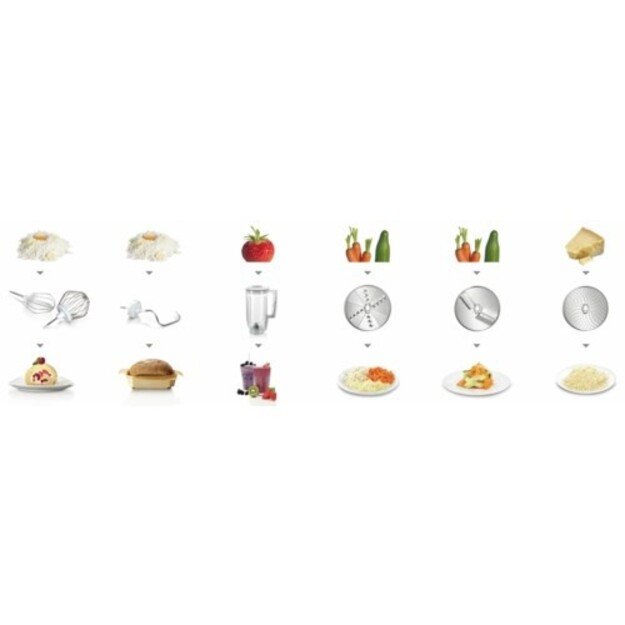 Food processor BOSCH MUM 58720