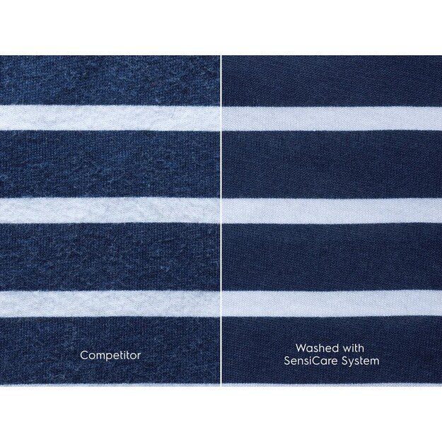 ELECTROLUX EW6SM404W 7