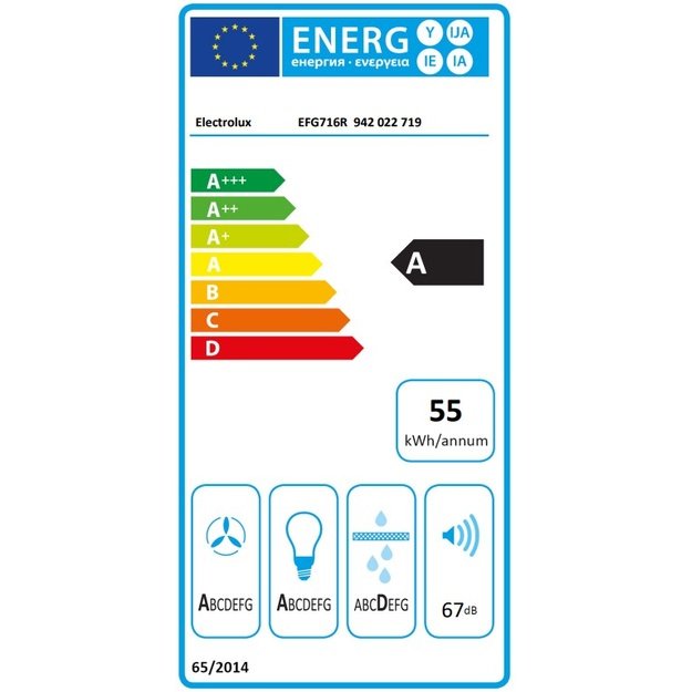 ELECTROLUX EFG716R