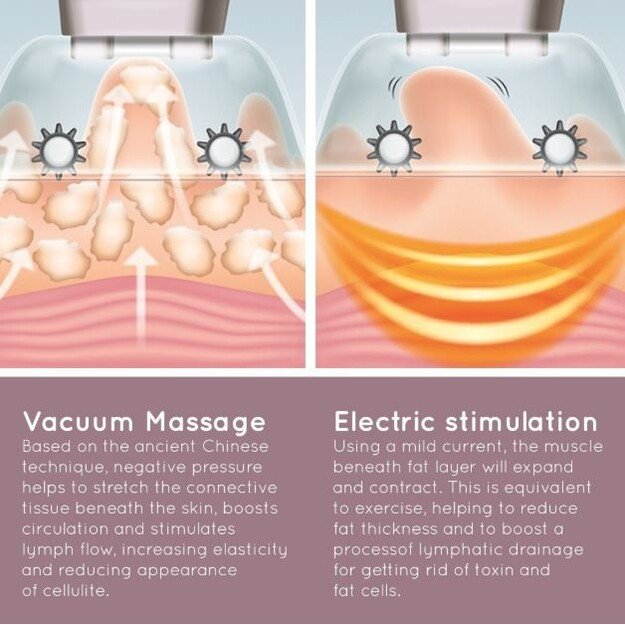 Homedics Smoothee CELL-500 4