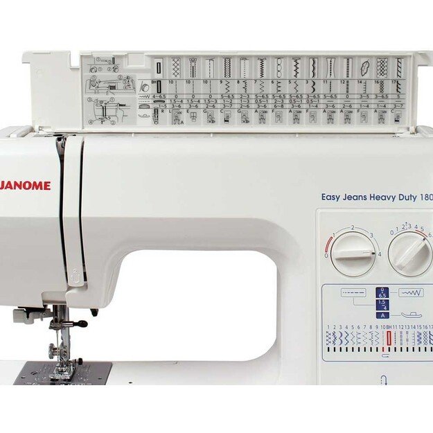 JANOME HD1800