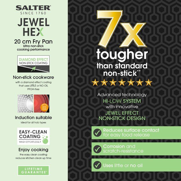 Salter BW11619SA3 Jewel Hex 20cm Fry Pan