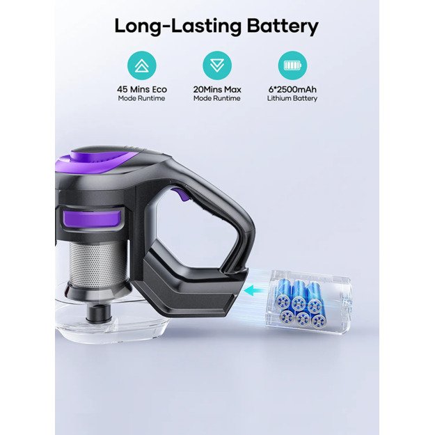 Honiture Y10 Vacuum Cleaner 11