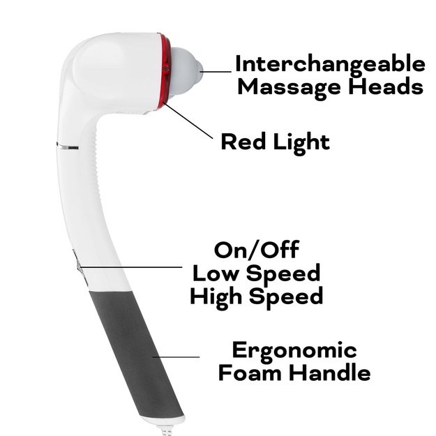 Reviber Zen Physio Deep Tisue Massager ER01