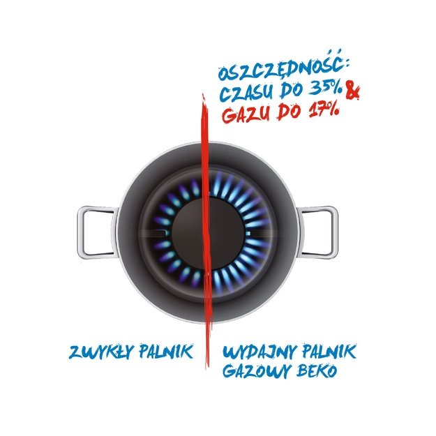 Kaitlentė BEKO HIAG64225SX