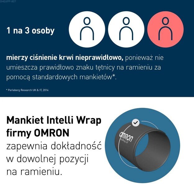 OMRON M3 COMFORT AFIB BLOOD PRESSURE MONITOR + POWER SUPPLY 3