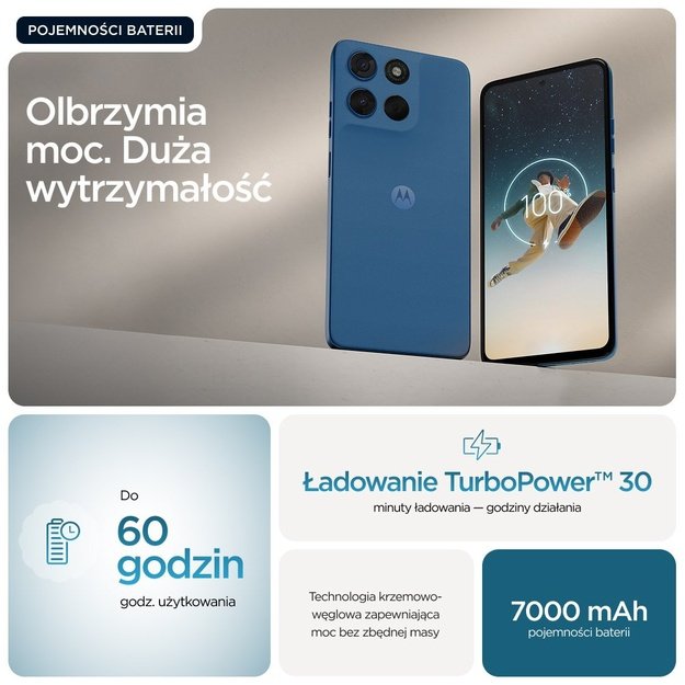 Motorola moto g57 power 17.1 cm (6.72 ) Dual SIM Android 16.0 5G USB Type-C 12 GB 256 GB 7000 mAh Blue