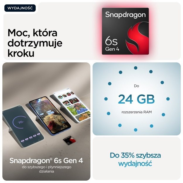 Motorola moto g57 power 17.1 cm (6.72 ) Dual SIM Android 16.0 5G USB Type-C 12 GB 256 GB 7000 mAh Blue