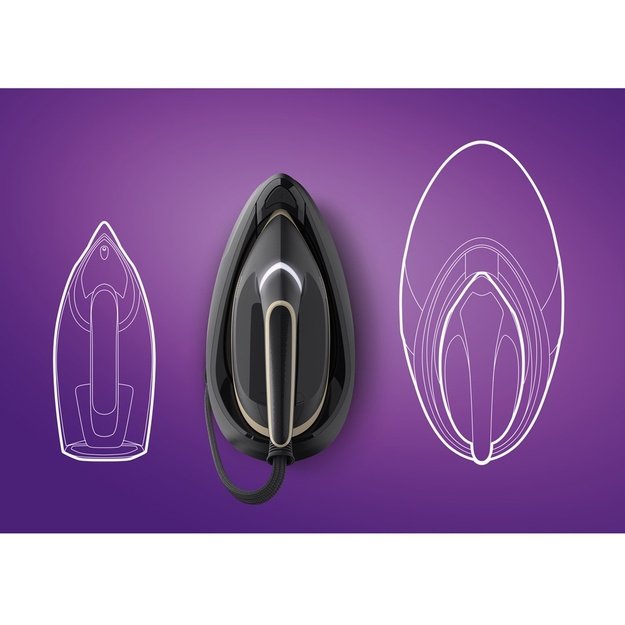 Philips Steam Station | PSG6064