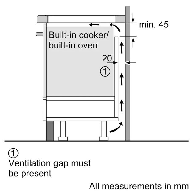 BOSCH PXY801DW4E