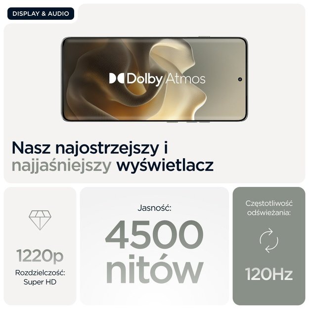 Motorola edge 60 pro 16.9 cm (6.67 ) Dual SIM Android 15 5G USB Type-C 12 GB 512 GB 6000 mAh Grey