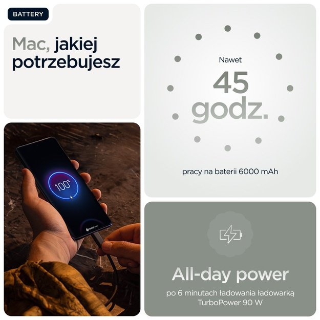 Motorola edge 60 pro 16.9 cm (6.67 ) Dual SIM Android 15 5G USB Type-C 12 GB 512 GB 6000 mAh Grey