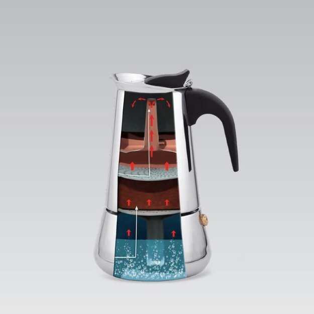 Espresso kavinukas Maestro MR-1668-400